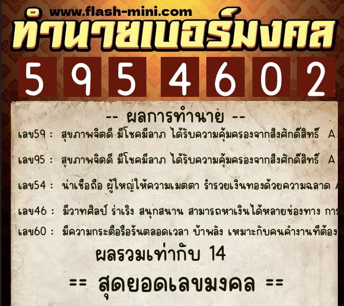 ทำนายเบอร์มงคล 0XX-5954602 ทำนายเบอร์มงคล หมายเลข 084-595460 ทำนายเบอร์มงคล 0XX-5954602 ทำนายเบอร์มงคล หมายเลข 084-595460