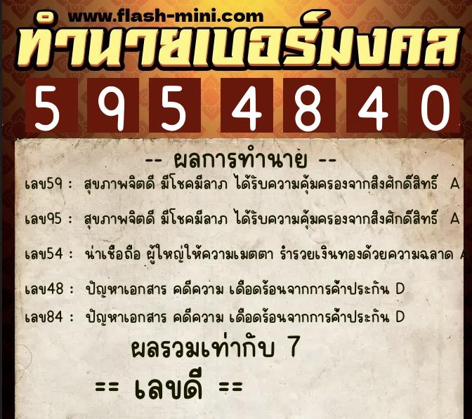 ทำนายเบอร์มงคล 0XX-5954840  ทำนายเบอร์มงคล หมายเลข 066-595484 
