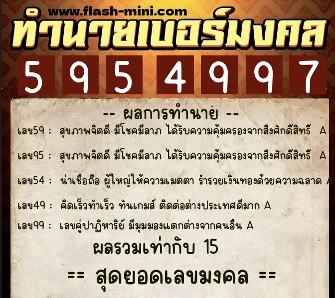 ทำนายเบอร์มงคล 0XX-5954997  ทำนายเบอร์มงคล หมายเลข 093-595499 