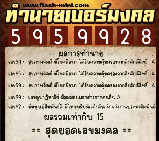 ทำนายเบอร์มงคล 0XX-5959928 ทำนายเบอร์มงคล หมายเลข 081-595992 ทำนายเบอร์มงคล 0XX-5959928 ทำนายเบอร์มงคล หมายเลข 081-595992