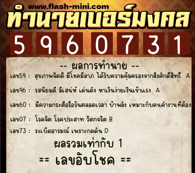 ทำนายเบอร์มงคล 0XX-5960731 ทำนายเบอร์มงคล หมายเลข 098-596073 ทำนายเบอร์มงคล 0XX-5960731 ทำนายเบอร์มงคล หมายเลข 098-596073