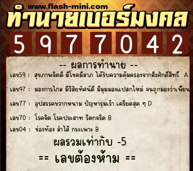 ทำนายเบอร์มงคล 0XX-5977042 ทำนายเบอร์มงคล หมายเลข 083-597704 ทำนายเบอร์มงคล 0XX-5977042 ทำนายเบอร์มงคล หมายเลข 083-597704
