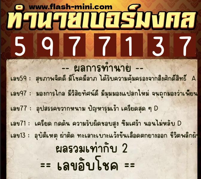 ทำนายเบอร์มงคล 0XX-5977137 ทำนายเบอร์มงคล หมายเลข 083-597713 ทำนายเบอร์มงคล 0XX-5977137 ทำนายเบอร์มงคล หมายเลข 083-597713