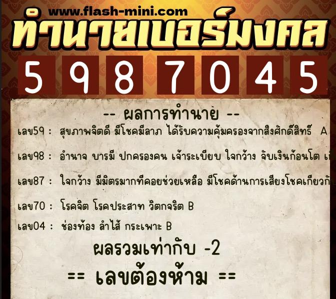 ทำนายเบอร์มงคล 0XX-5987045 ทำนายเบอร์มงคล หมายเลข 083-598704 ทำนายเบอร์มงคล 0XX-5987045 ทำนายเบอร์มงคล หมายเลข 083-598704