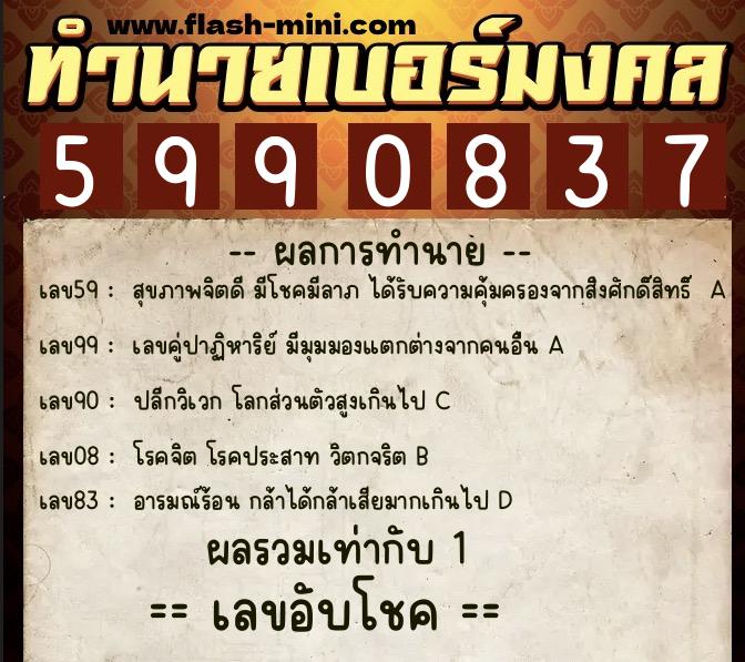 ทำนายเบอร์มงคล 0XX-5990837 ทำนายเบอร์มงคล หมายเลข 084-599083 ทำนายเบอร์มงคล 0XX-5990837 ทำนายเบอร์มงคล หมายเลข 084-599083