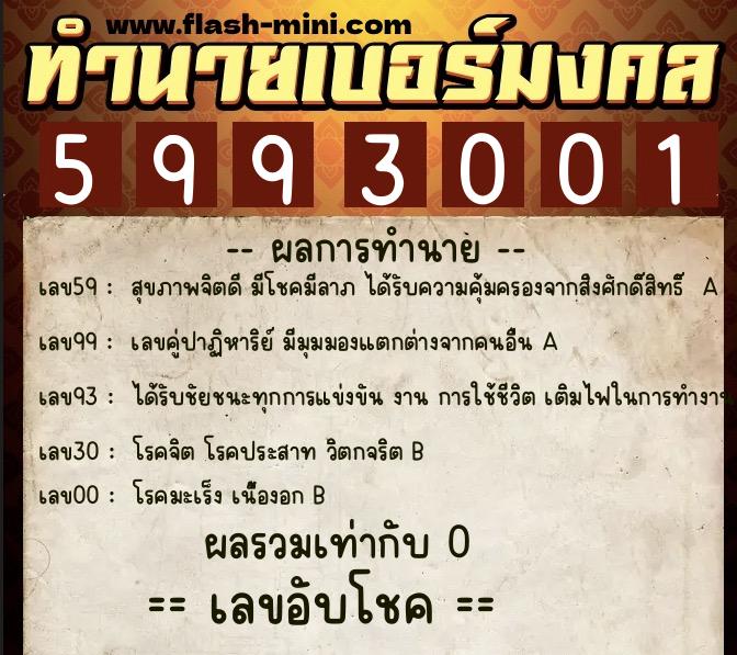 ทำนายเบอร์มงคล 0XX-5993001 ทำนายเบอร์มงคล หมายเลข 095-599300 ทำนายเบอร์มงคล 0XX-5993001 ทำนายเบอร์มงคล หมายเลข 095-599300