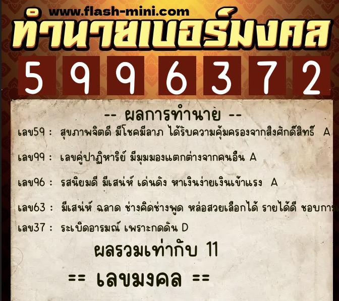 ทำนายเบอร์มงคล 0XX-5996372 ทำนายเบอร์มงคล หมายเลข 094-599637 ทำนายเบอร์มงคล 0XX-5996372 ทำนายเบอร์มงคล หมายเลข 094-599637