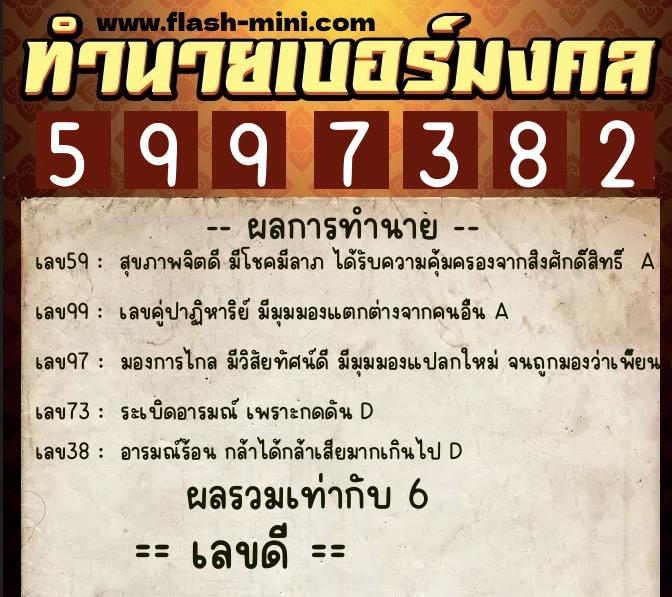 ทำนายเบอร์มงคล 0XX-5997382 ทำนายเบอร์มงคล หมายเลข 063-599738 ทำนายเบอร์มงคล 0XX-5997382 ทำนายเบอร์มงคล หมายเลข 063-599738