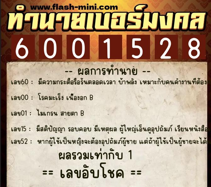 ทำนายเบอร์มงคล 0XX-6001528 ทำนายเบอร์มงคล หมายเลข 084-600152 ทำนายเบอร์มงคล 0XX-6001528 ทำนายเบอร์มงคล หมายเลข 084-600152