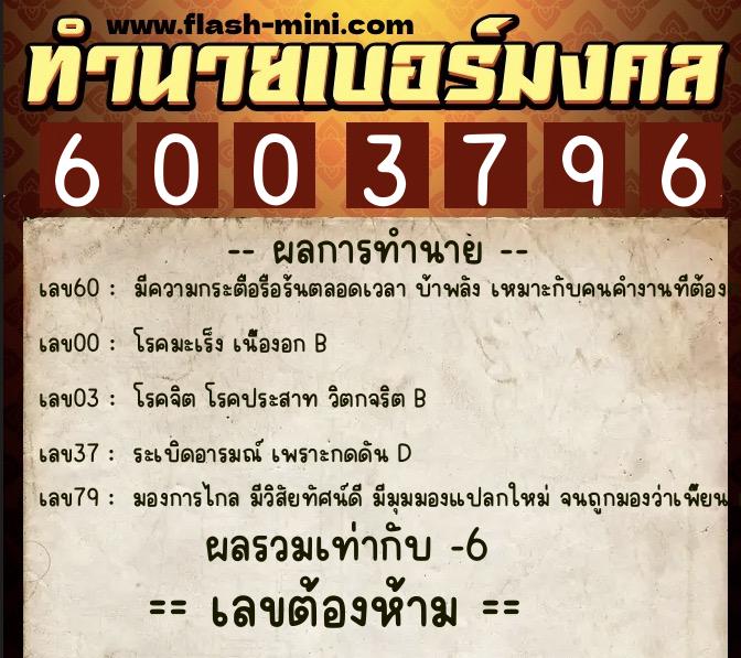 ทำนายเบอร์มงคล 0XX-6003796 ทำนายเบอร์มงคล หมายเลข 095-600379 ทำนายเบอร์มงคล 0XX-6003796 ทำนายเบอร์มงคล หมายเลข 095-600379