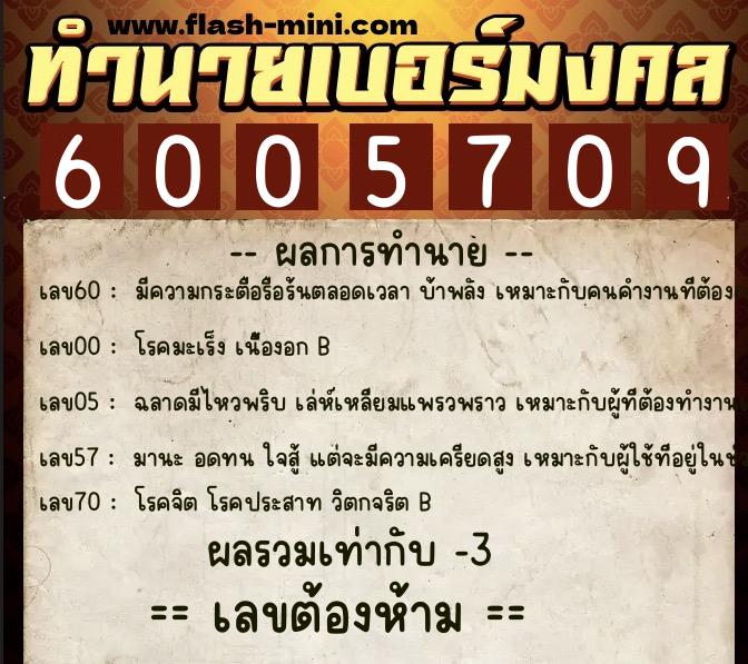 ทำนายเบอร์มงคล 0XX-6005709 ทำนายเบอร์มงคล หมายเลข 095-600570 ทำนายเบอร์มงคล 0XX-6005709 ทำนายเบอร์มงคล หมายเลข 095-600570