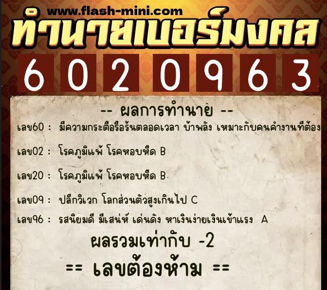 ทำนายเบอร์มงคล 0XX-6020963  ทำนายเบอร์มงคล หมายเลข 066-602096 