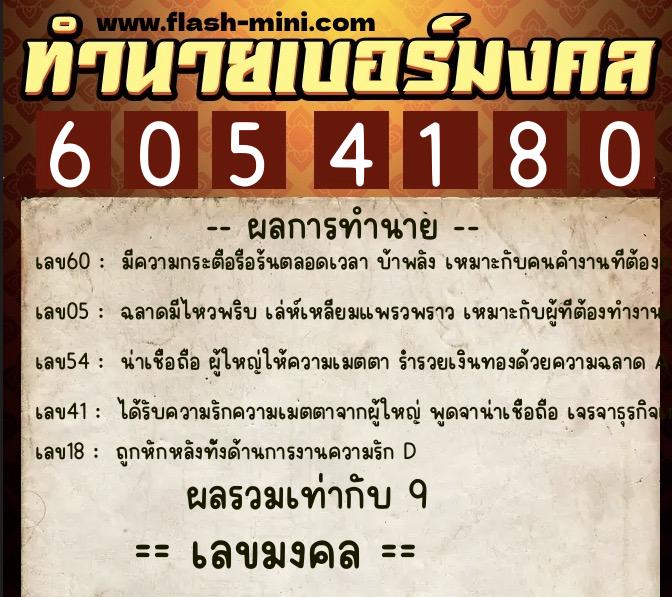 ทำนายเบอร์มงคล 0XX-6054180 ทำนายเบอร์มงคล หมายเลข 080-605418 ทำนายเบอร์มงคล 0XX-6054180 ทำนายเบอร์มงคล หมายเลข 080-605418
