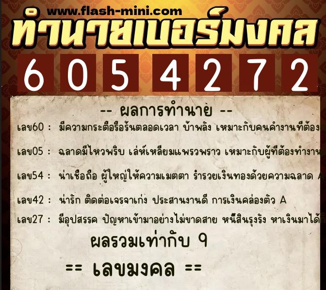 ทำนายเบอร์มงคล 0XX-6054272 ทำนายเบอร์มงคล หมายเลข 080-605427 ทำนายเบอร์มงคล 0XX-6054272 ทำนายเบอร์มงคล หมายเลข 080-605427