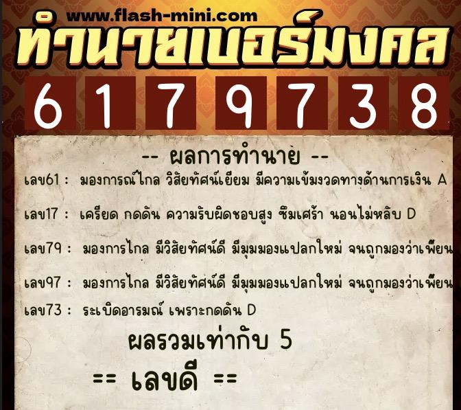ทำนายเบอร์มงคล 0XX-6179738 ทำนายเบอร์มงคล หมายเลข 089-617973 ทำนายเบอร์มงคล 0XX-6179738 ทำนายเบอร์มงคล หมายเลข 089-617973