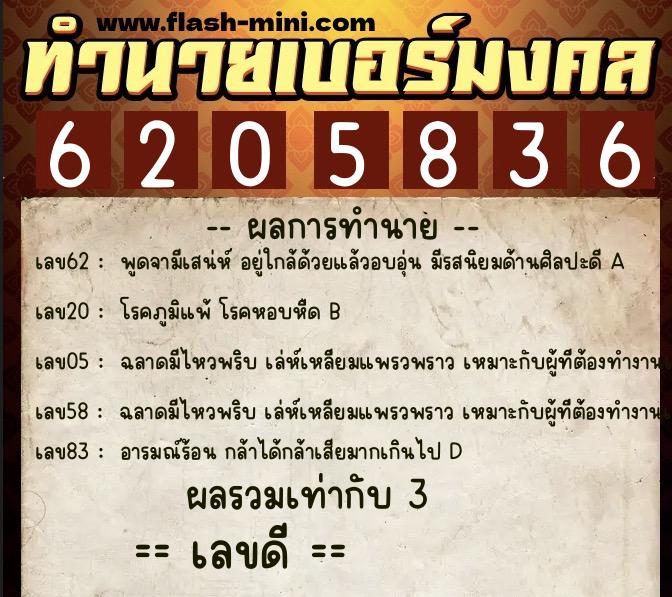 ทำนายเบอร์มงคล 0XX-6205836 ทำนายเบอร์มงคล หมายเลข 084-620583 ทำนายเบอร์มงคล 0XX-6205836 ทำนายเบอร์มงคล หมายเลข 084-620583