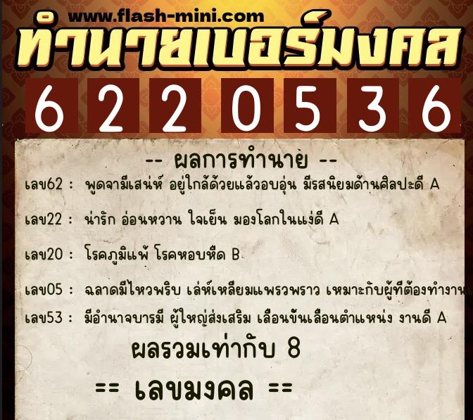 ทำนายเบอร์มงคล 0XX-6220536 ทำนายเบอร์มงคล หมายเลข 081-622053 ทำนายเบอร์มงคล 0XX-6220536 ทำนายเบอร์มงคล หมายเลข 081-622053