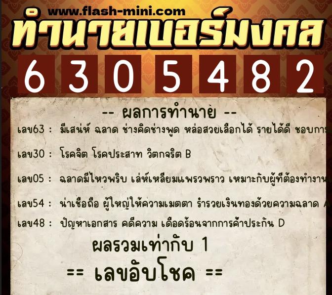 ทำนายเบอร์มงคล 0XX-6305482 ทำนายเบอร์มงคล หมายเลข 099-630548 ทำนายเบอร์มงคล 0XX-6305482 ทำนายเบอร์มงคล หมายเลข 099-630548