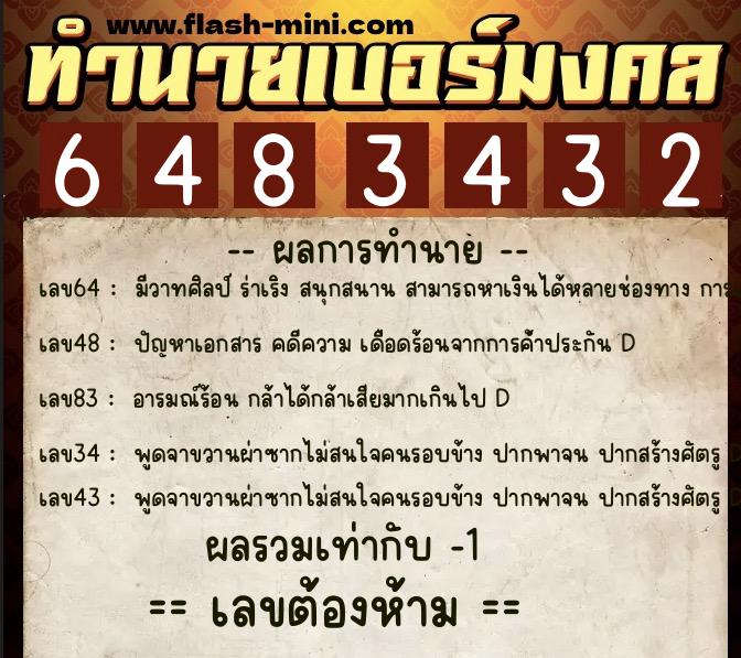 ทำนายเบอร์มงคล 0XX-6483432 ทำนายเบอร์มงคล หมายเลข 063-648343 ทำนายเบอร์มงคล 0XX-6483432 ทำนายเบอร์มงคล หมายเลข 063-648343