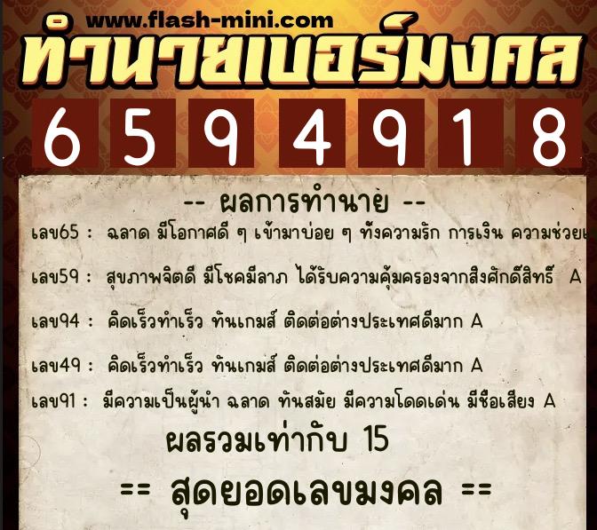 ทำนายเบอร์มงคล 0XX-6594918 ทำนายเบอร์มงคล หมายเลข 069-659491 ทำนายเบอร์มงคล 0XX-6594918 ทำนายเบอร์มงคล หมายเลข 069-659491