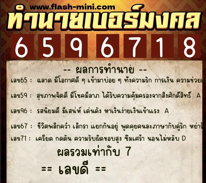 ทำนายเบอร์มงคล 0XX-6596718  ทำนายเบอร์มงคล หมายเลข 090-659671 