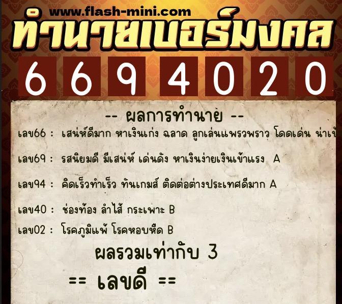 ทำนายเบอร์มงคล 0XX-6694020 ทำนายเบอร์มงคล หมายเลข 068-669402 ทำนายเบอร์มงคล 0XX-6694020 ทำนายเบอร์มงคล หมายเลข 068-669402