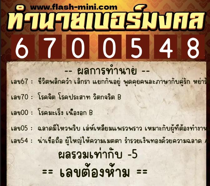 ทำนายเบอร์มงคล 0XX-6700548 ทำนายเบอร์มงคล หมายเลข 084-670054 ทำนายเบอร์มงคล 0XX-6700548 ทำนายเบอร์มงคล หมายเลข 084-670054