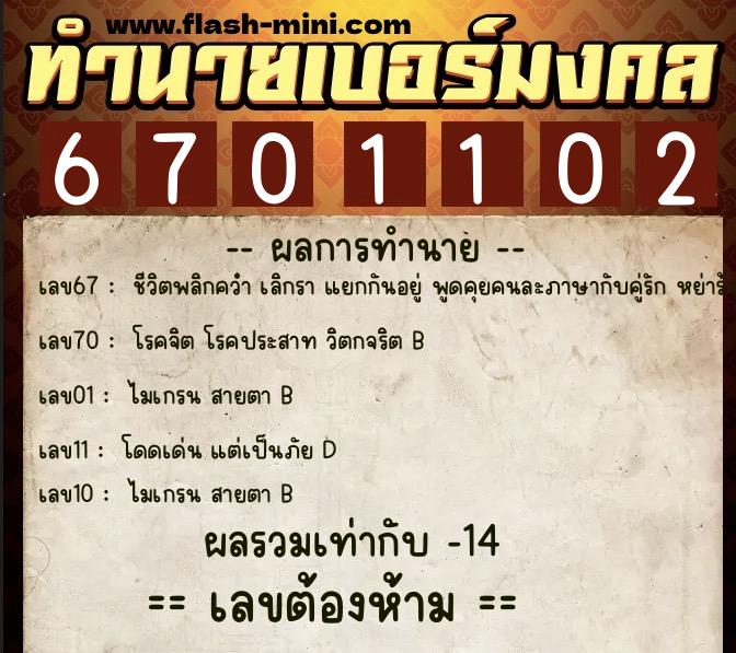 ทำนายเบอร์มงคล 0XX-6701102 ทำนายเบอร์มงคล หมายเลข 064-670110 ทำนายเบอร์มงคล 0XX-6701102 ทำนายเบอร์มงคล หมายเลข 064-670110