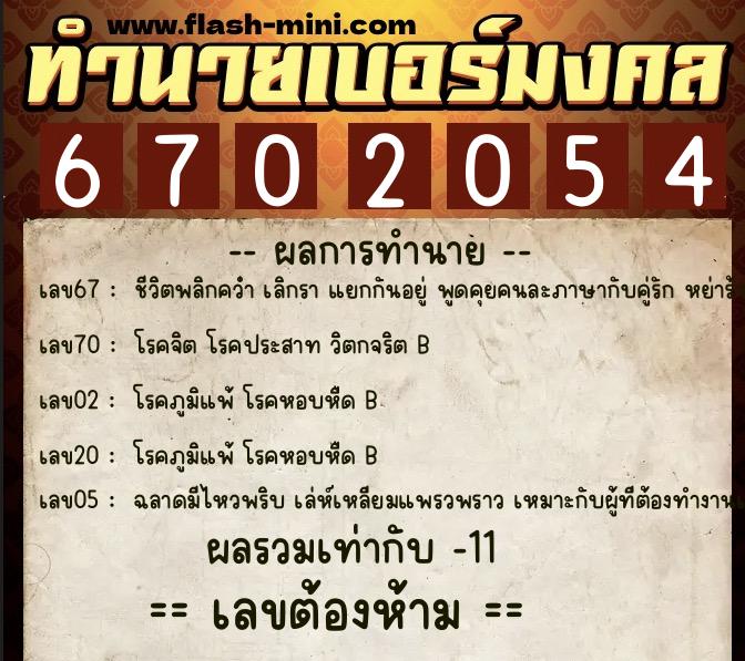 ทำนายเบอร์มงคล 0XX-6702054  ทำนายเบอร์มงคล หมายเลข 067-670205 