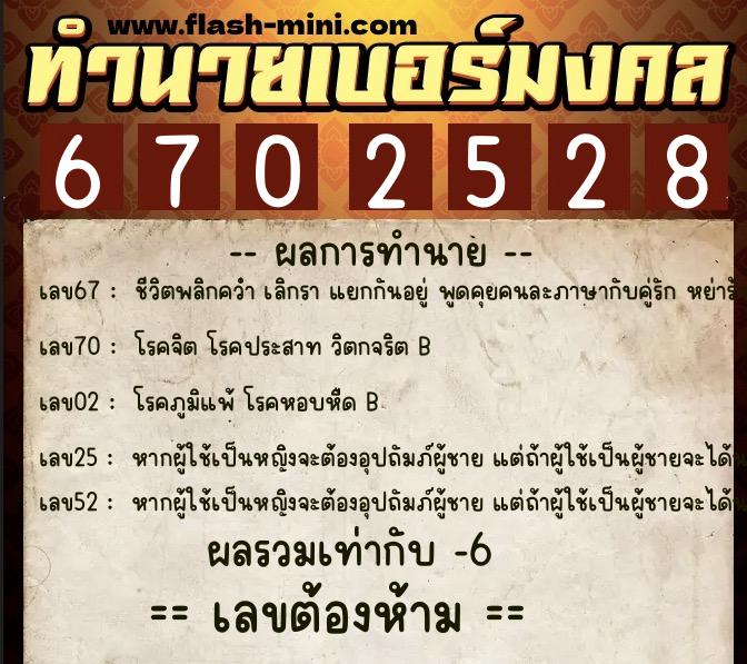 ทำนายเบอร์มงคล 0XX-6702528  ทำนายเบอร์มงคล หมายเลข 095-670252 