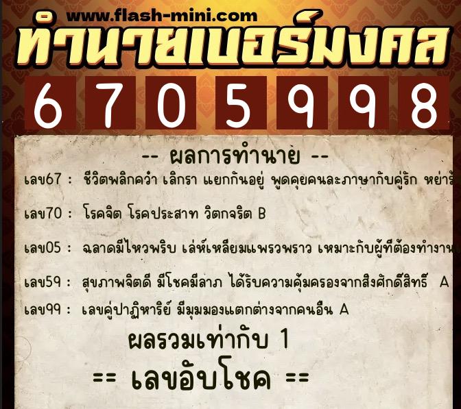 ทำนายเบอร์มงคล 0XX-6705998 ทำนายเบอร์มงคล หมายเลข 064-670599 ทำนายเบอร์มงคล 0XX-6705998 ทำนายเบอร์มงคล หมายเลข 064-670599