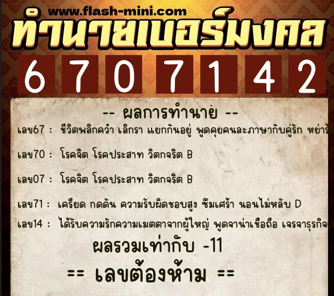 ทำนายเบอร์มงคล 0XX-6707142 ทำนายเบอร์มงคล หมายเลข 083-670714 ทำนายเบอร์มงคล 0XX-6707142 ทำนายเบอร์มงคล หมายเลข 083-670714