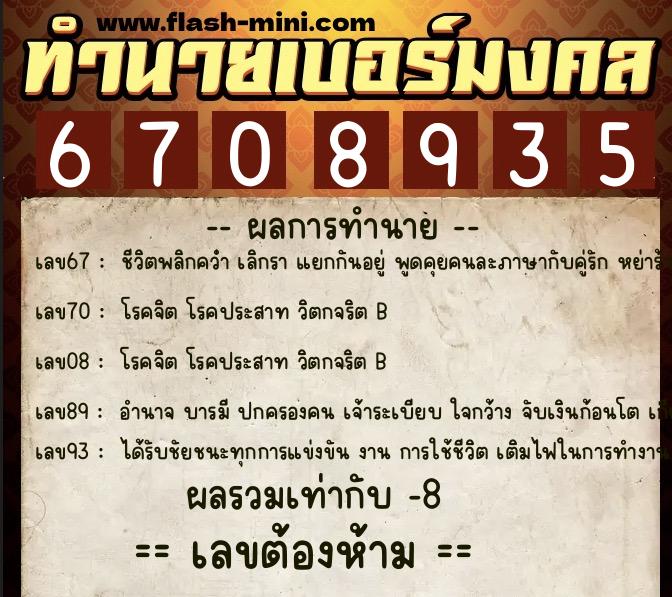 ทำนายเบอร์มงคล 0XX-6708935 ทำนายเบอร์มงคล หมายเลข 096-670893 ทำนายเบอร์มงคล 0XX-6708935 ทำนายเบอร์มงคล หมายเลข 096-670893