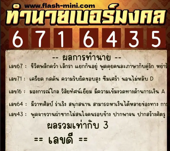 ทำนายเบอร์มงคล 0XX-6716435  ทำนายเบอร์มงคล หมายเลข 090-671643 