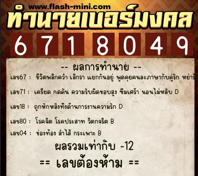 ทำนายเบอร์มงคล 0XX-6718049  ทำนายเบอร์มงคล หมายเลข 088-671804 