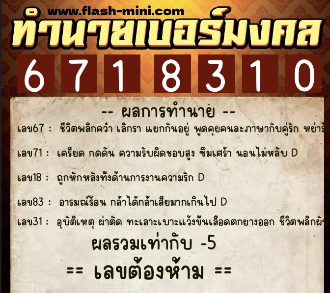 ทำนายเบอร์มงคล 0XX-6718310 ทำนายเบอร์มงคล หมายเลข 094-671831 ทำนายเบอร์มงคล 0XX-6718310 ทำนายเบอร์มงคล หมายเลข 094-671831
