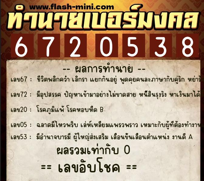 ทำนายเบอร์มงคล 0XX-6720538  ทำนายเบอร์มงคล หมายเลข 094-672053 