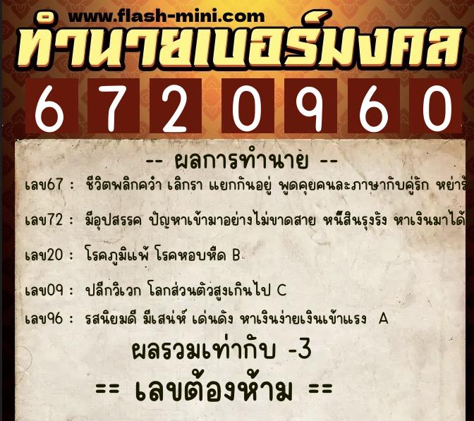 ทำนายเบอร์มงคล 0XX-6720960 ทำนายเบอร์มงคล หมายเลข 091-672096 ทำนายเบอร์มงคล 0XX-6720960 ทำนายเบอร์มงคล หมายเลข 091-672096