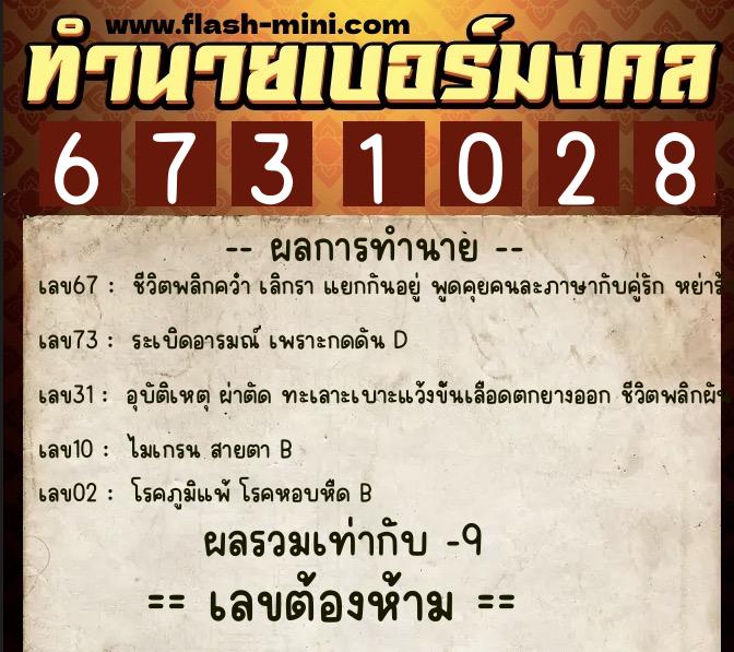 ทำนายเบอร์มงคล 0XX-6731028 ทำนายเบอร์มงคล หมายเลข 099-673102 ทำนายเบอร์มงคล 0XX-6731028 ทำนายเบอร์มงคล หมายเลข 099-673102