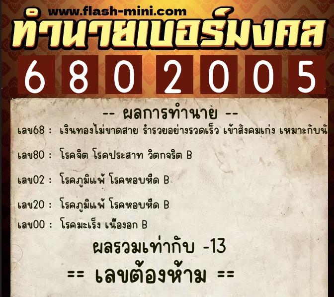 ทำนายเบอร์มงคล 0XX-6802005 ทำนายเบอร์มงคล หมายเลข 097-680200 ทำนายเบอร์มงคล 0XX-6802005 ทำนายเบอร์มงคล หมายเลข 097-680200