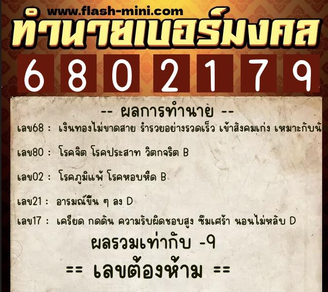 ทำนายเบอร์มงคล 0XX-6802179  ทำนายเบอร์มงคล หมายเลข 082-680217 