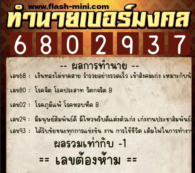 ทำนายเบอร์มงคล 0XX-6802937 ทำนายเบอร์มงคล หมายเลข 098-680293 ทำนายเบอร์มงคล 0XX-6802937 ทำนายเบอร์มงคล หมายเลข 098-680293