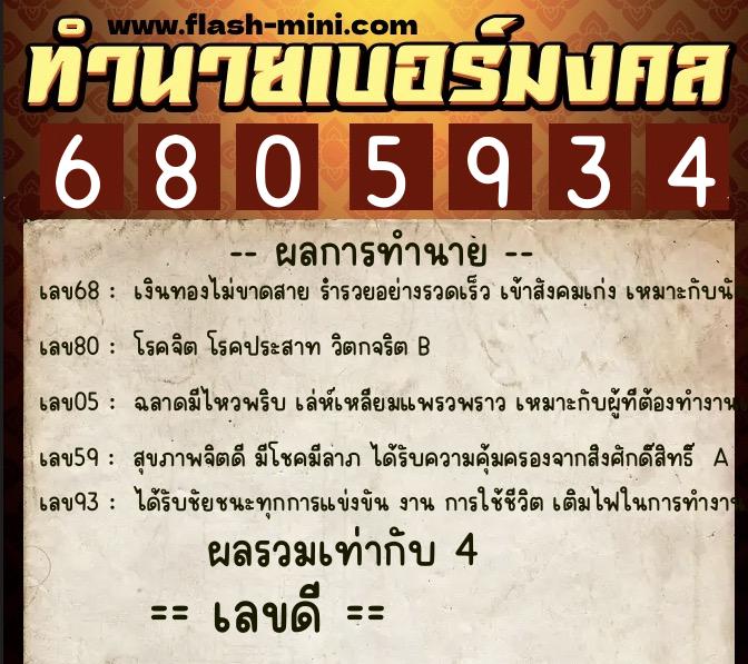 ทำนายเบอร์มงคล 0XX-6805934  ทำนายเบอร์มงคล หมายเลข 088-680593  ทำนายเบอร์มงคล 0XX-6805934  ทำนายเบอร์มงคล หมายเลข 088-680593