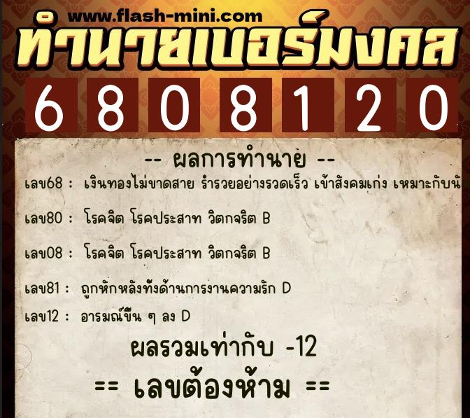 ทำนายเบอร์มงคล 0XX-6808120  ทำนายเบอร์มงคล หมายเลข 095-680812 