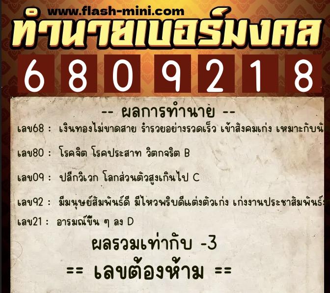 ทำนายเบอร์มงคล 0XX-6809218 ทำนายเบอร์มงคล หมายเลข 088-680921 ทำนายเบอร์มงคล 0XX-6809218 ทำนายเบอร์มงคล หมายเลข 088-680921