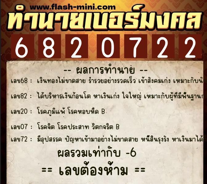 ทำนายเบอร์มงคล 0XX-6820722 ทำนายเบอร์มงคล หมายเลข 088-682072 ทำนายเบอร์มงคล 0XX-6820722 ทำนายเบอร์มงคล หมายเลข 088-682072