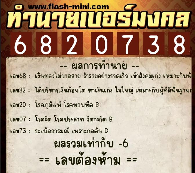 ทำนายเบอร์มงคล 0XX-6820738 ทำนายเบอร์มงคล หมายเลข 096-682073 ทำนายเบอร์มงคล 0XX-6820738 ทำนายเบอร์มงคล หมายเลข 096-682073