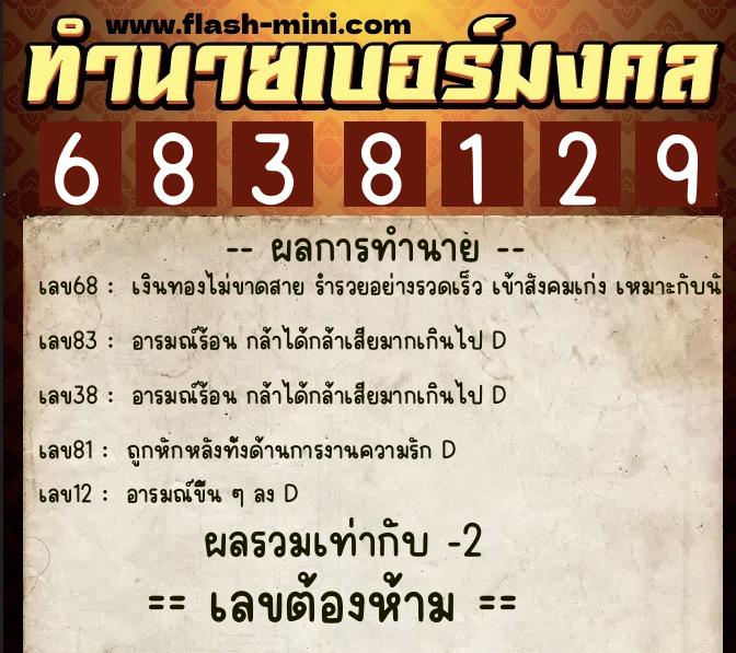 ทำนายเบอร์มงคล 0XX-6838129  ทำนายเบอร์มงคล หมายเลข 080-683812 