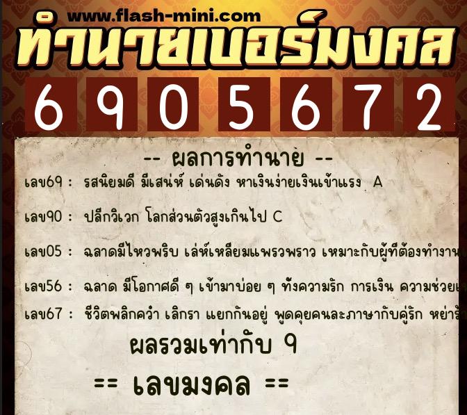 ทำนายเบอร์มงคล 0XX-6905672 ทำนายเบอร์มงคล หมายเลข 065-690567 ทำนายเบอร์มงคล 0XX-6905672 ทำนายเบอร์มงคล หมายเลข 065-690567