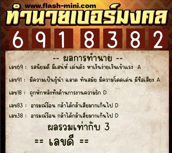 ทำนายเบอร์มงคล 0XX-6918382 ทำนายเบอร์มงคล หมายเลข 093-691838 ทำนายเบอร์มงคล 0XX-6918382 ทำนายเบอร์มงคล หมายเลข 093-691838